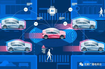 花都迎盛会，智能出行新纪元 2019第二届国际汽车智能共享出行大会聚焦智能网联技术