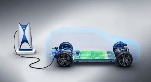 新能源汽车的全球变局 中国加速与欧美转向背后的战略思考